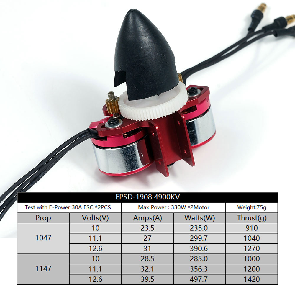 DW Hobby Electric Gearbox Powe - Brushless Motor Thrust Test Stand 评论和价格